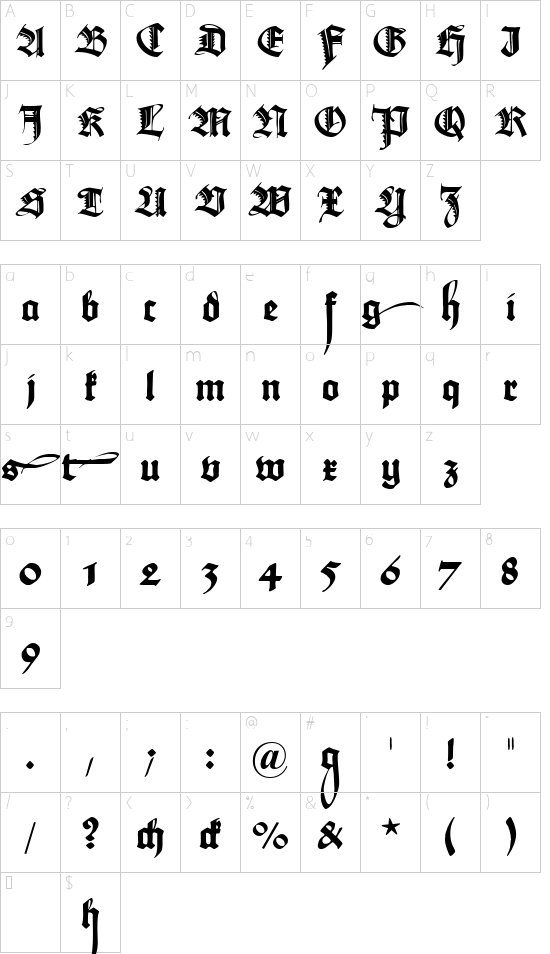 Character map
