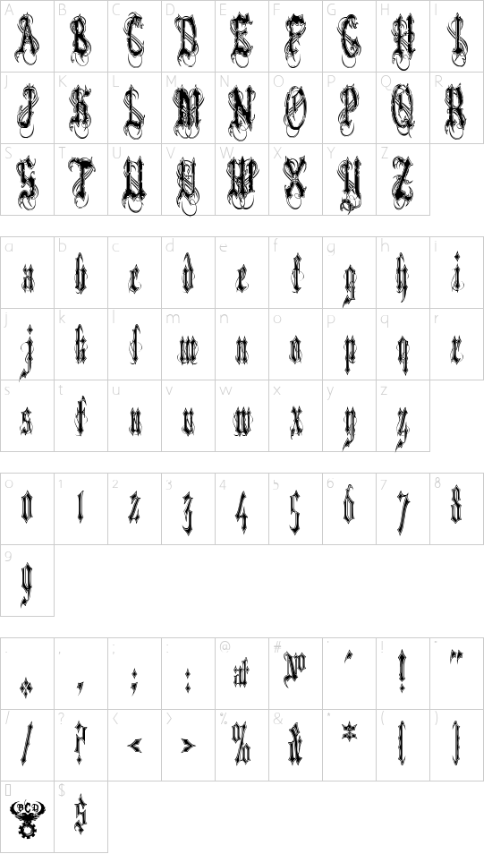 Character map
