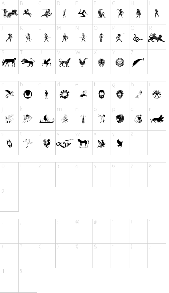 Character map
