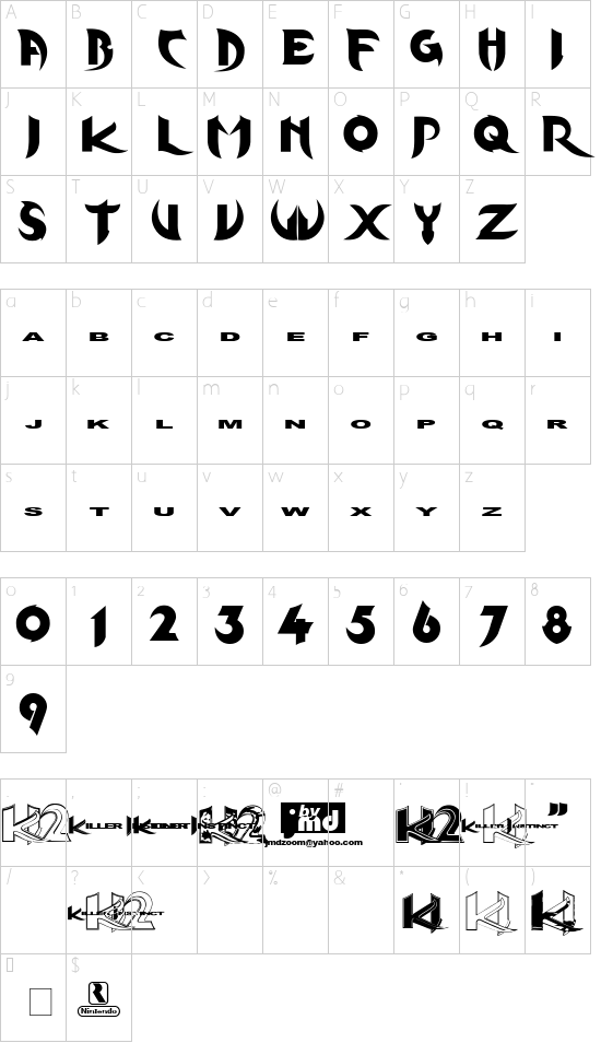 Character map
