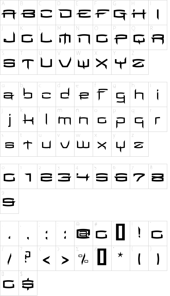 Character map