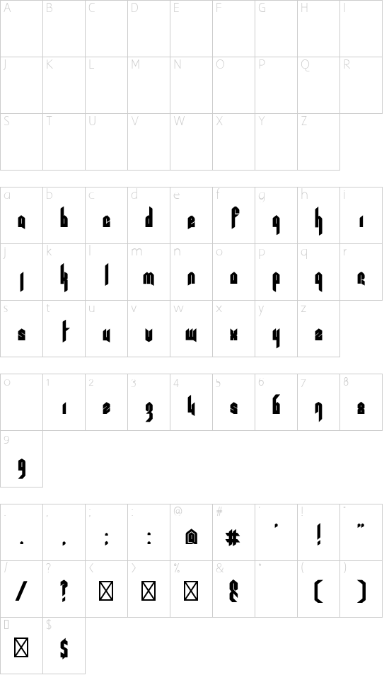 Character map