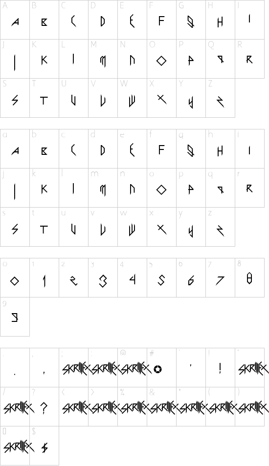 Character map