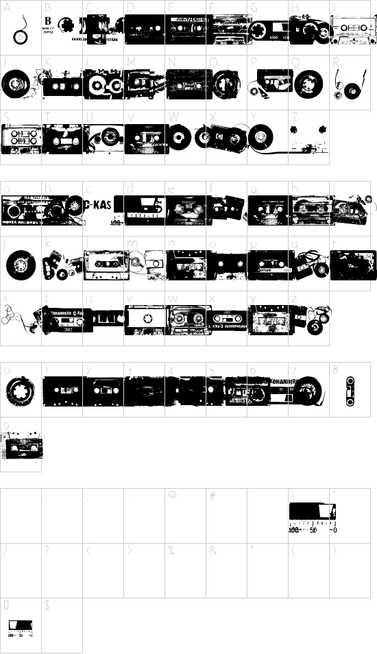 Character map