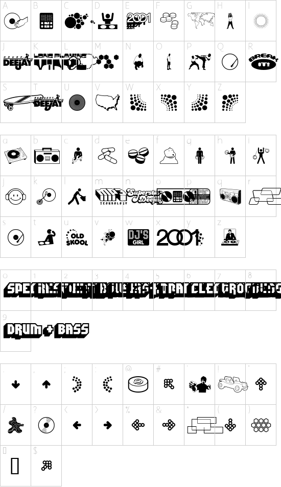Character map