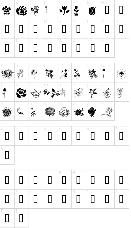 Character map