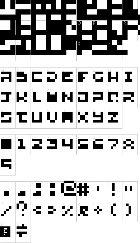 character map