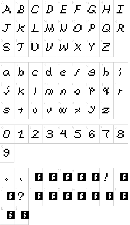Character map