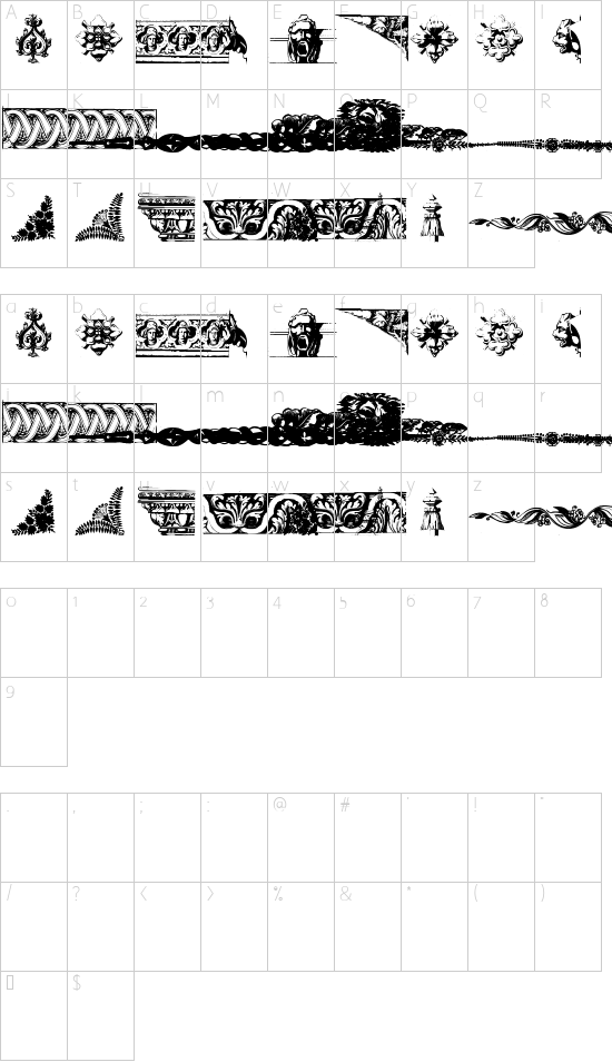 Character map