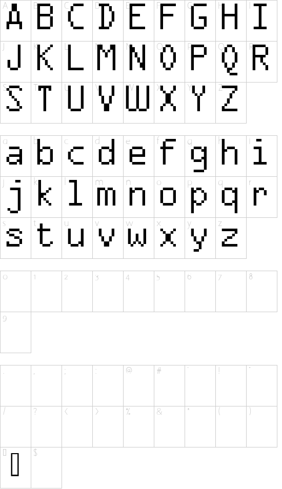 Character map