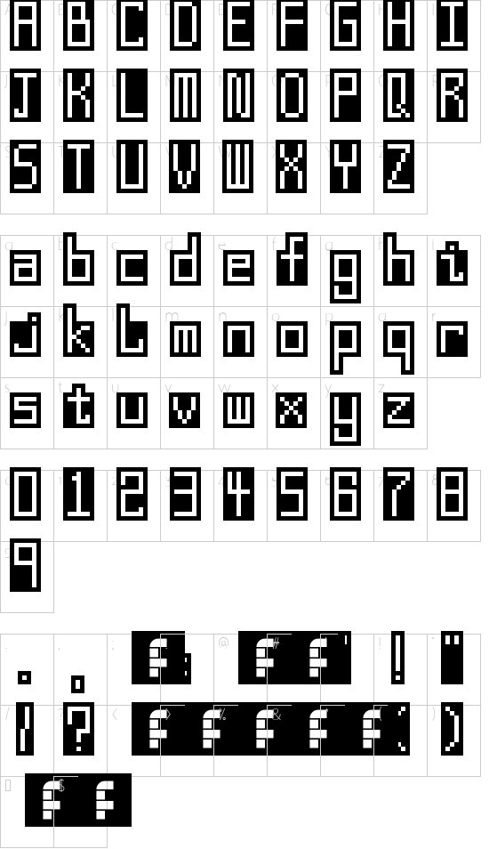 Character map
