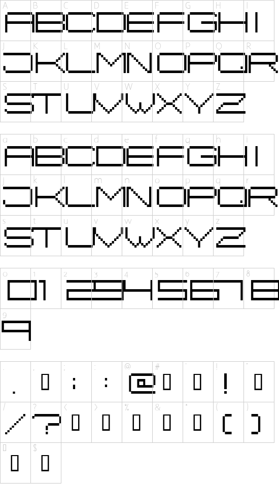 Character map