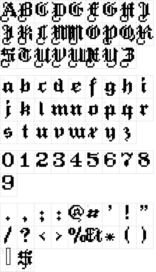 character map