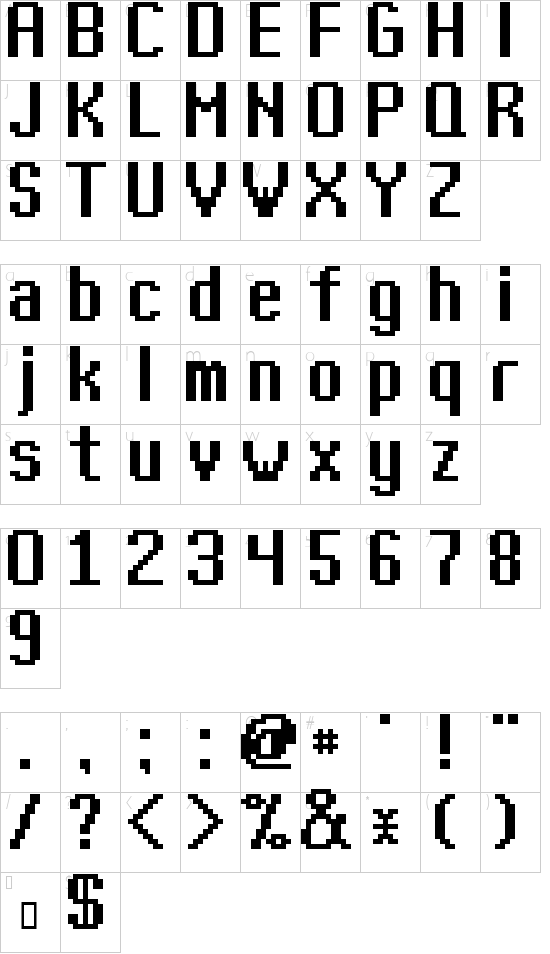 Character map