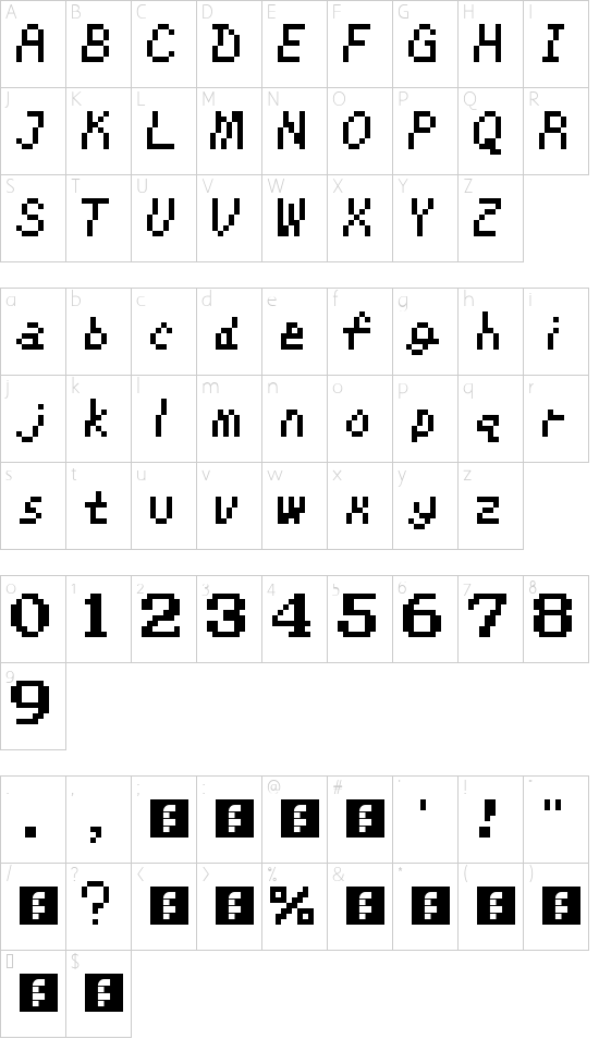 Character map