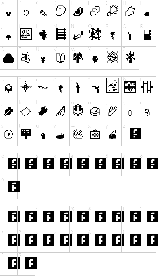 character map