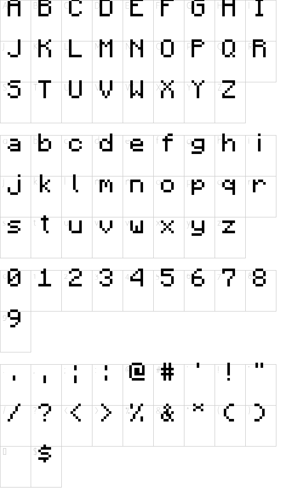 character map