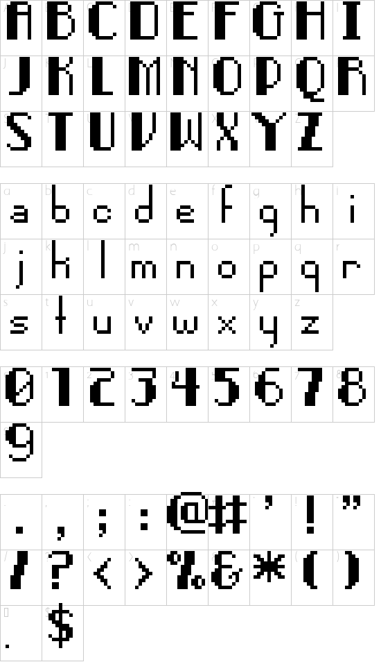 Character map
