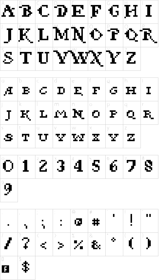 Character map