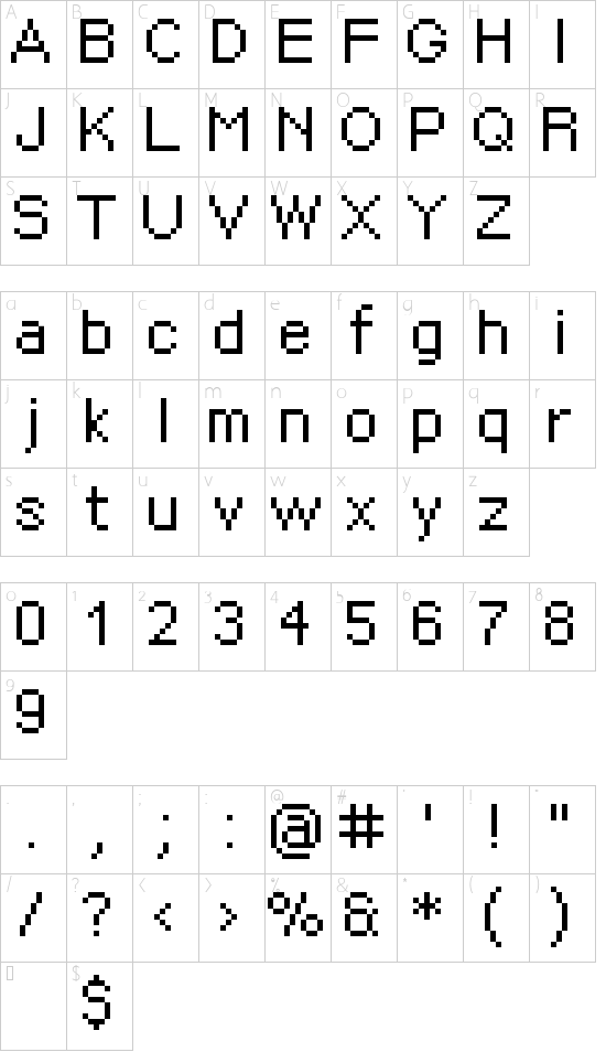 Character map