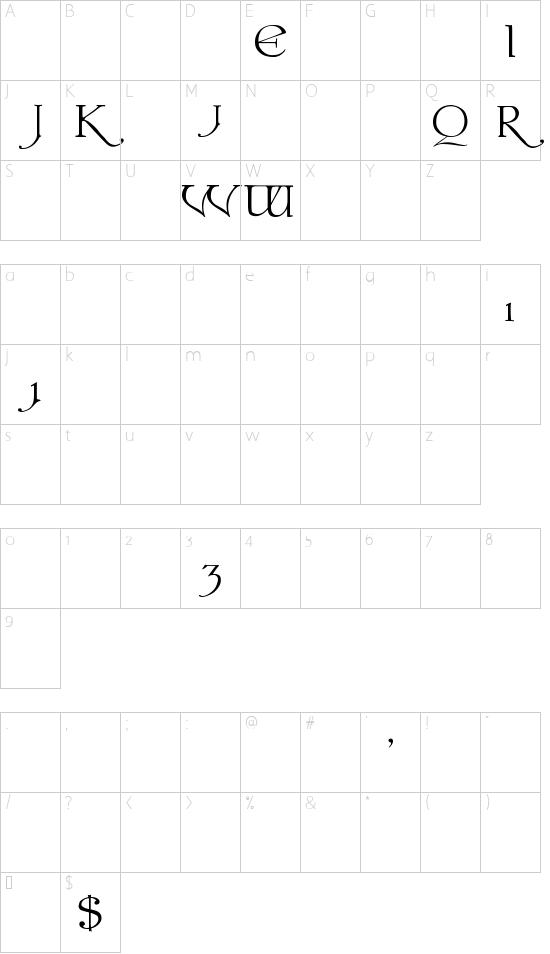 Character map