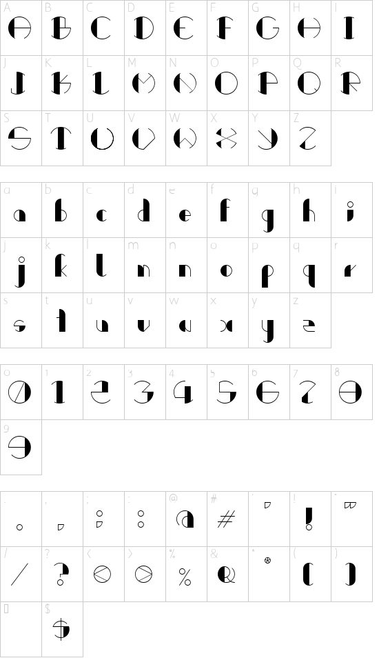 Character map