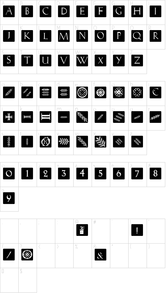 Character map