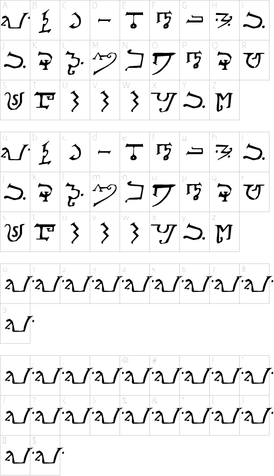 Character map