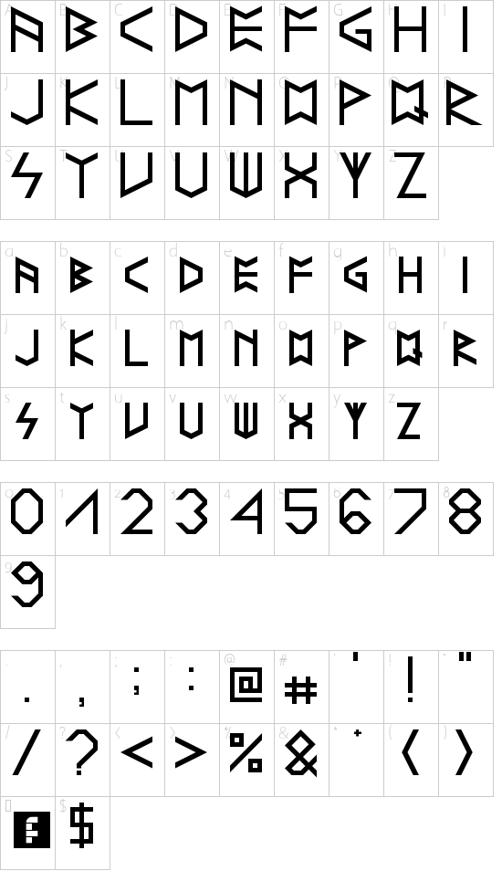 Character map