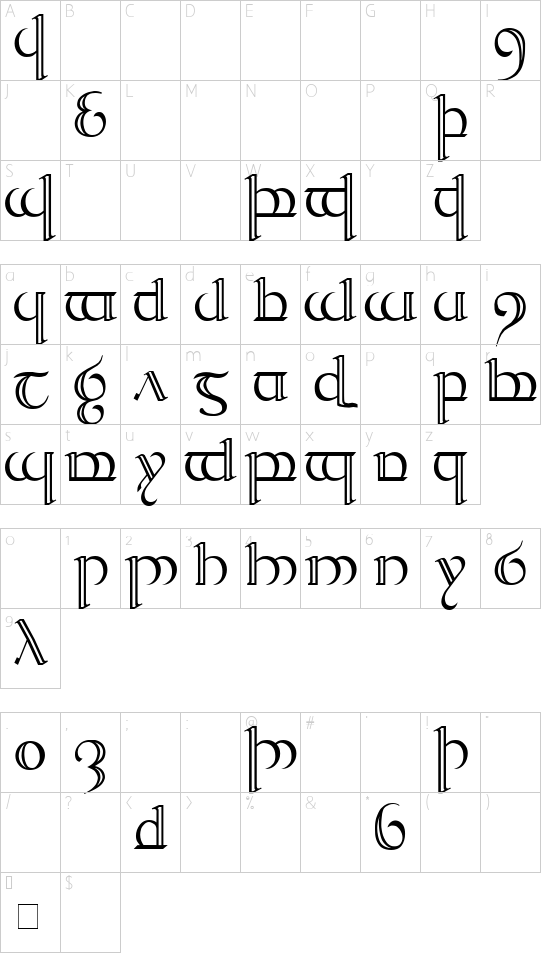 Character map