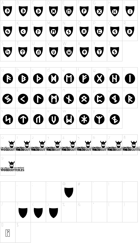 Character map
