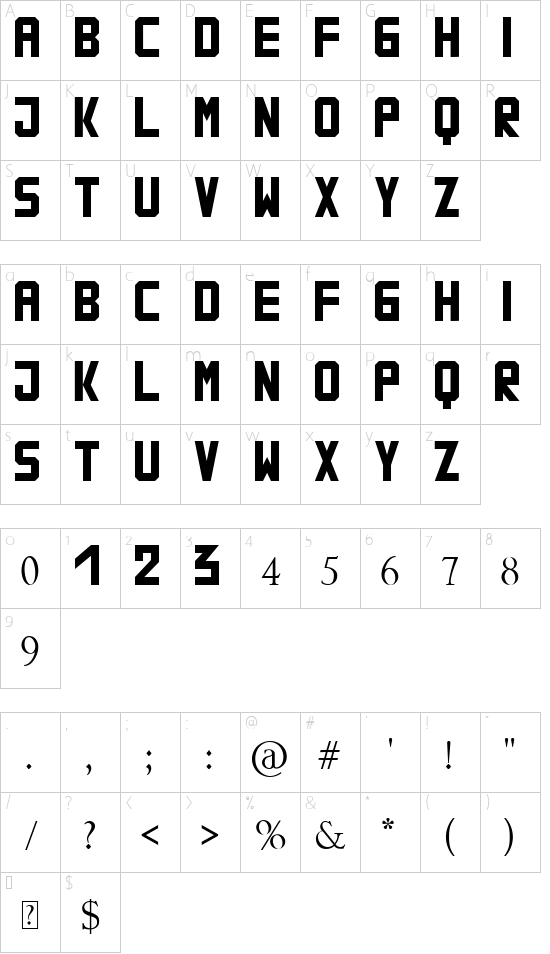 Character map