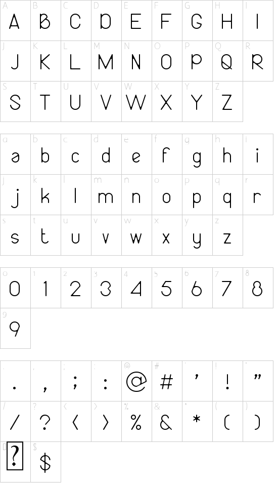 Character map