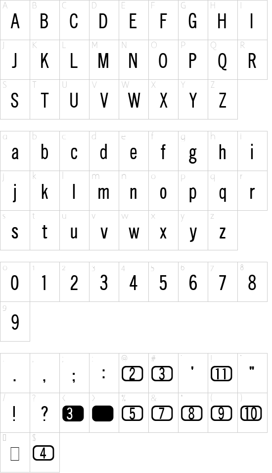 Character map