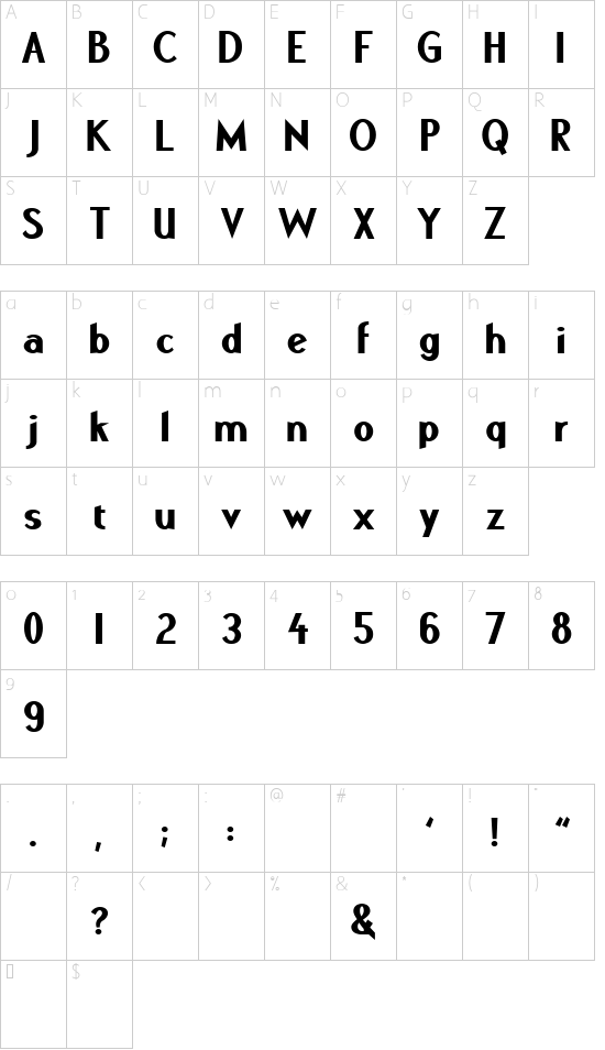 Character map