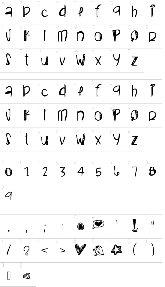 Character map