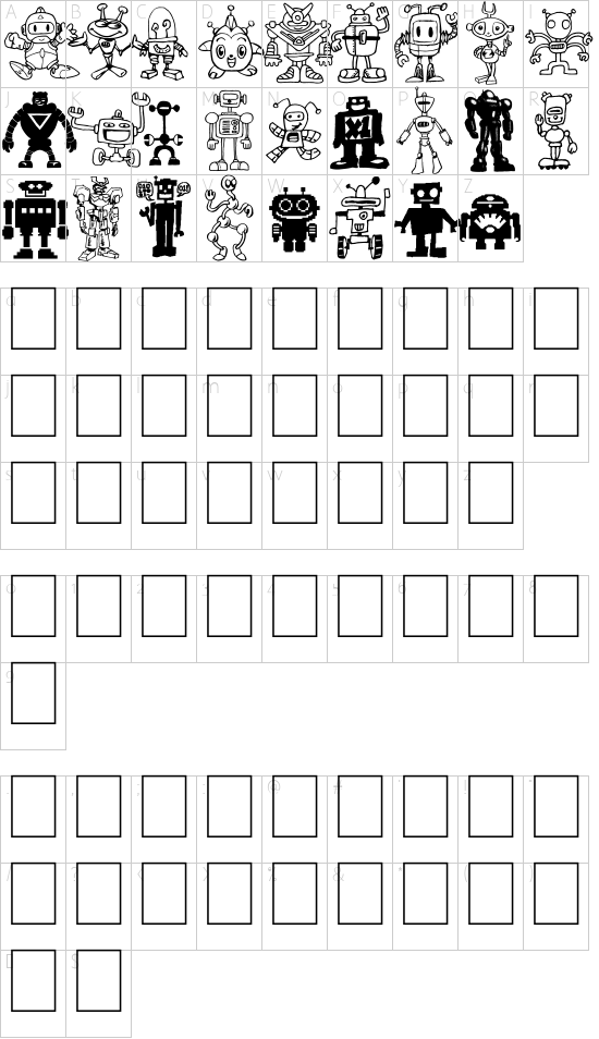 character map