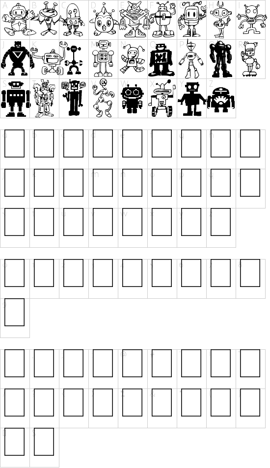 Character map