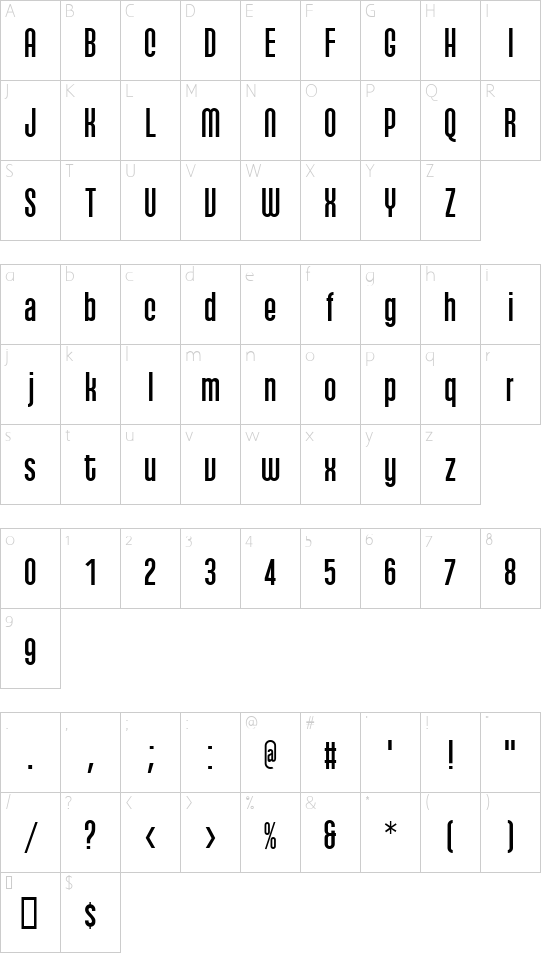 Character map