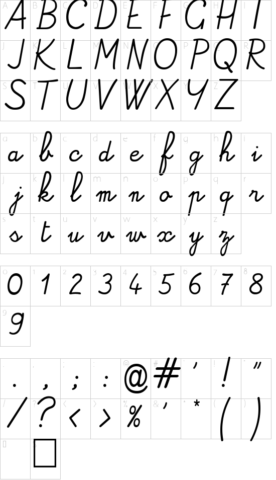 character map