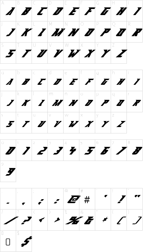Character map