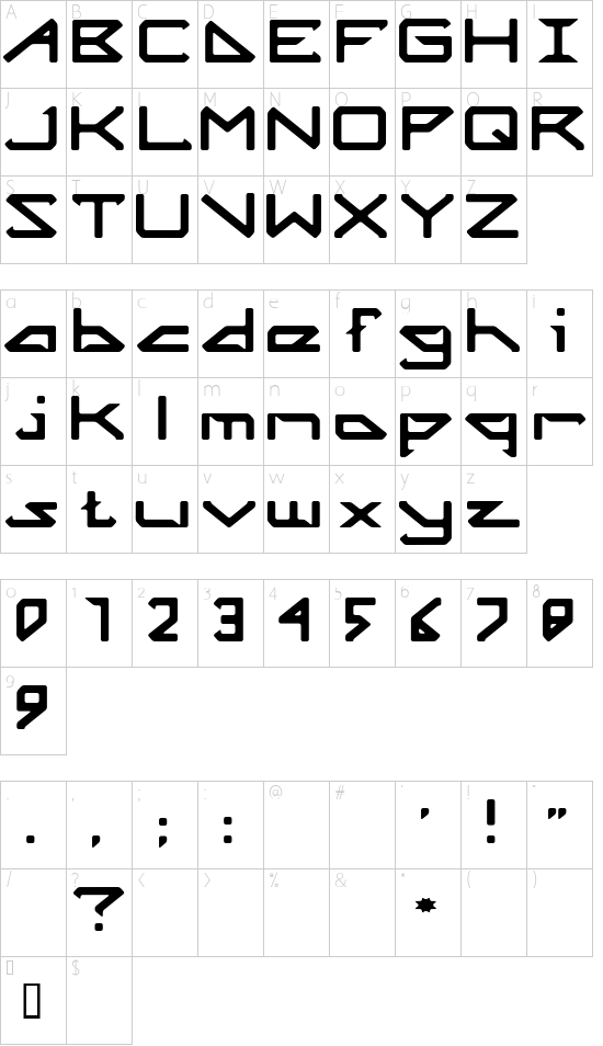 Character map
