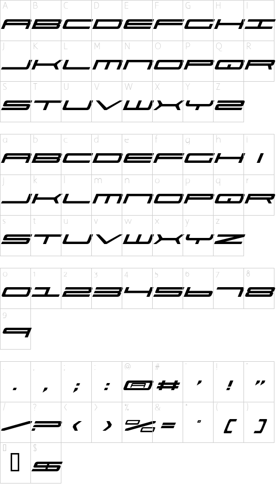 Character map