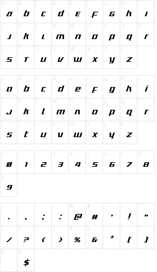 Character map
