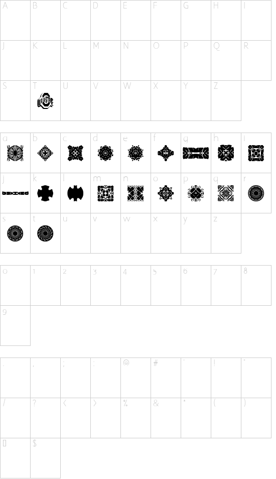 Character map