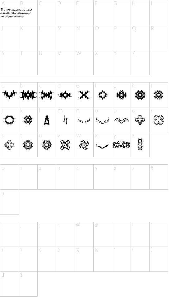 Character map
