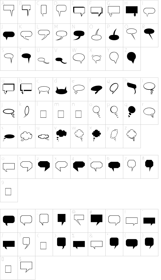 Character map