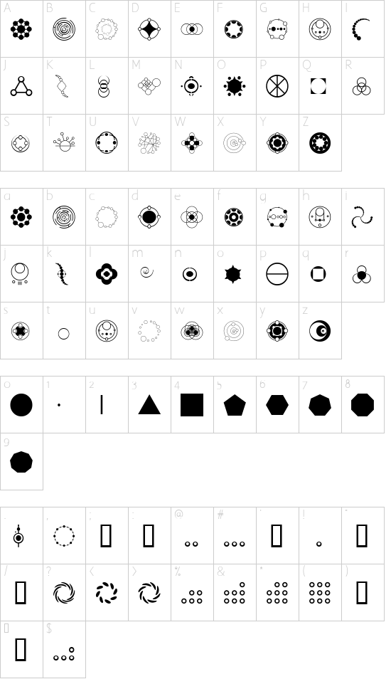 Character map