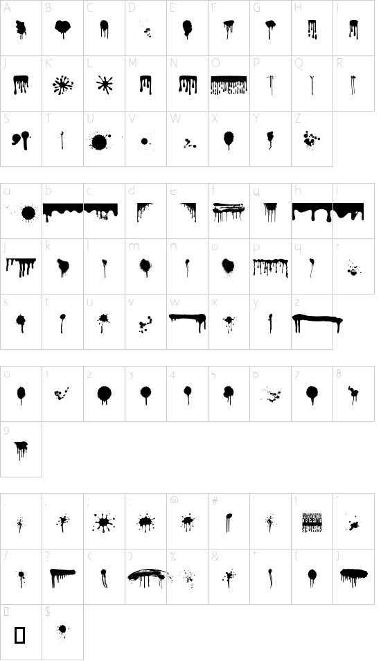 Character map