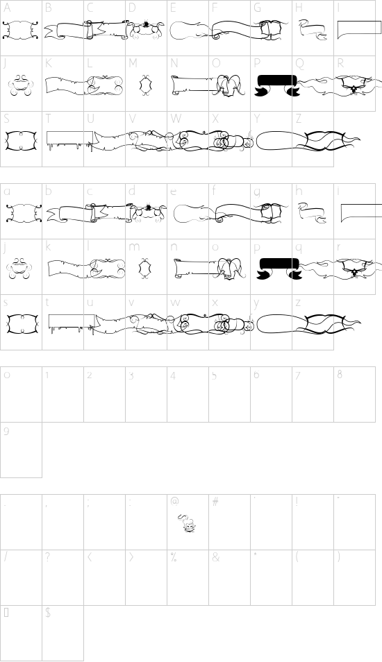 Character map
